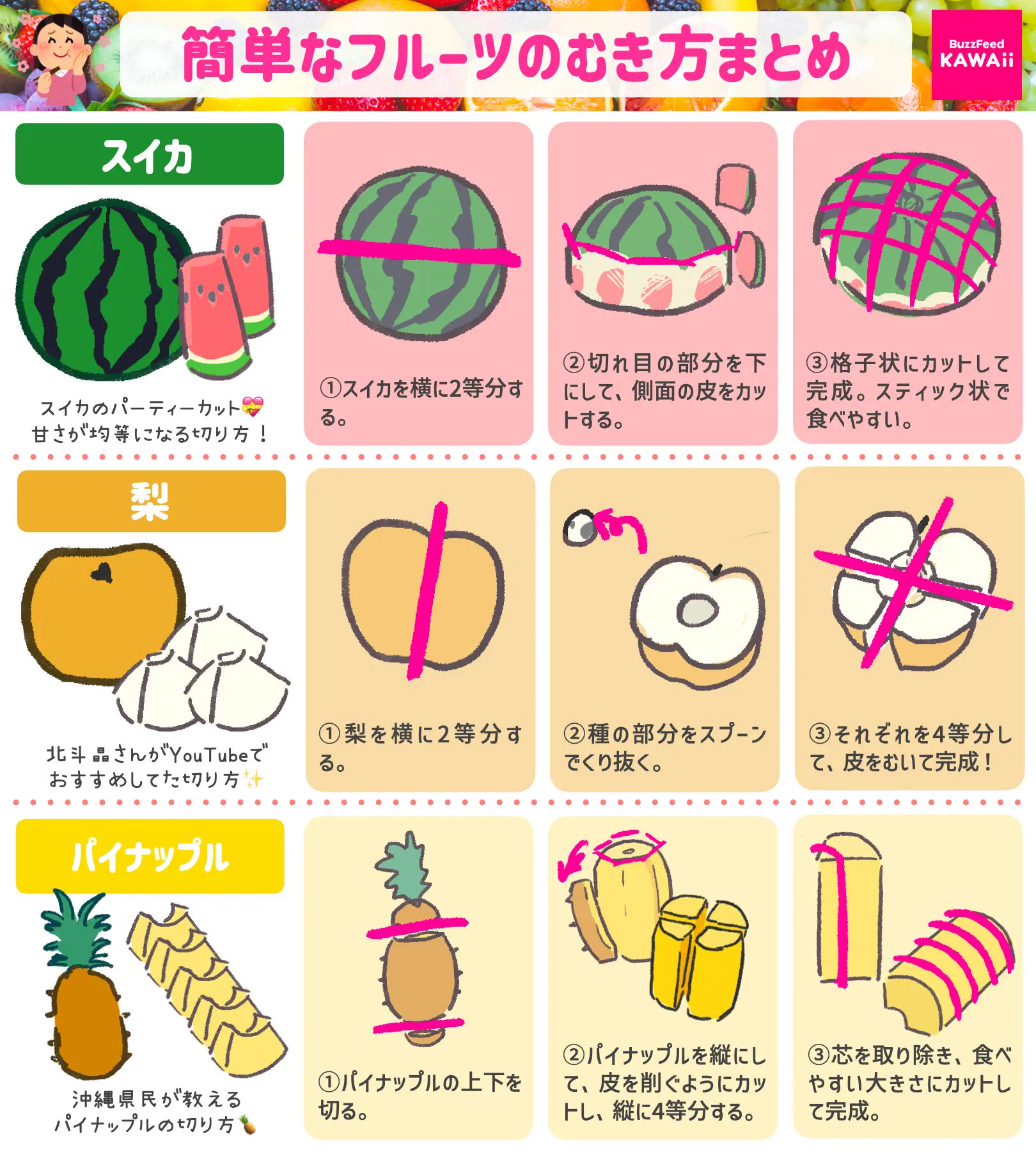 参考になる！桃やパイナップルなどのいろいろなフルーツの簡単な剥き方･切り方のまとめ！