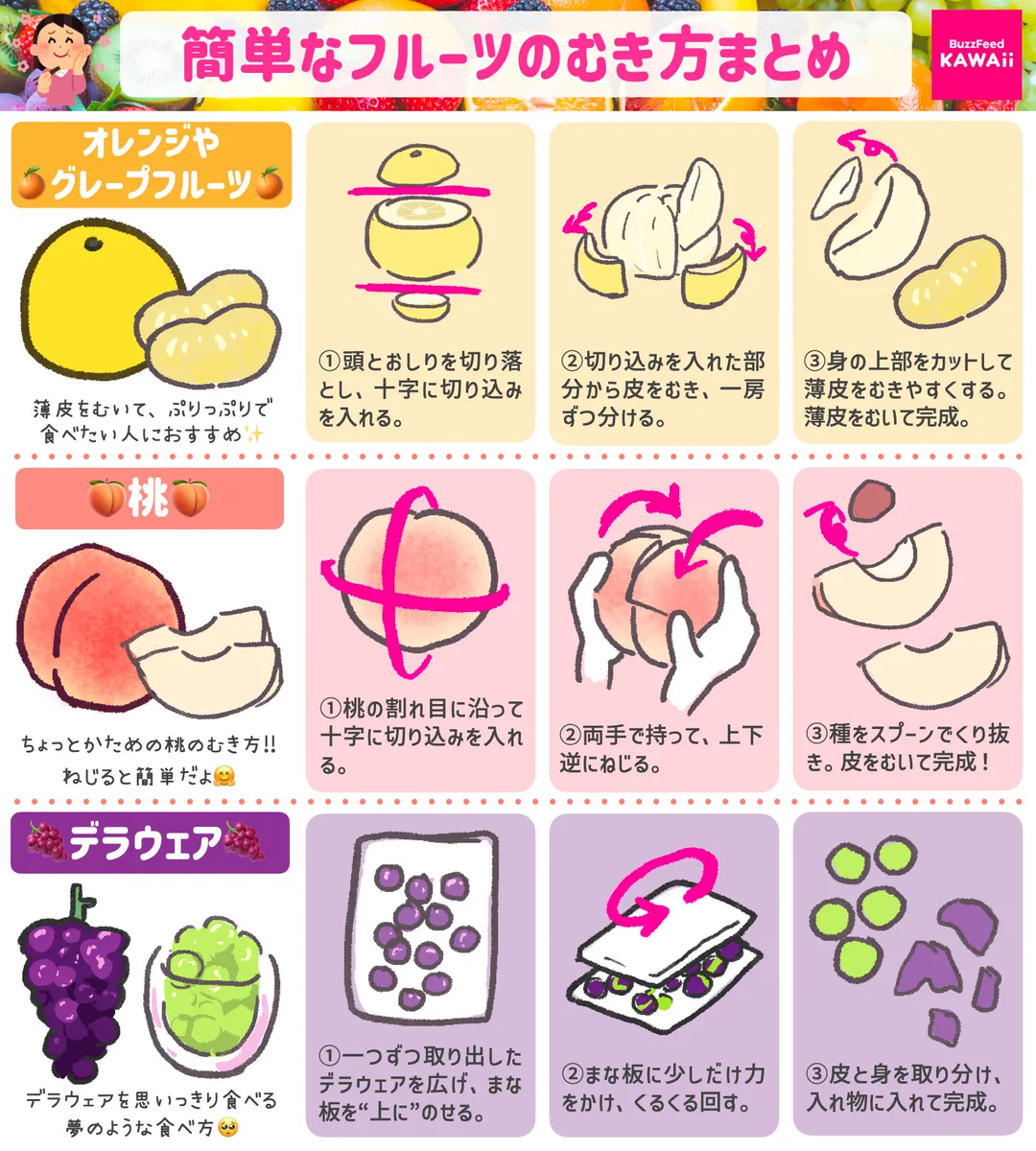 参考になる！桃やパイナップルなどのいろいろなフルーツの簡単な剥き方･切り方のまとめ！