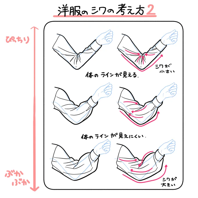 もっと詳しく!メモ📝 