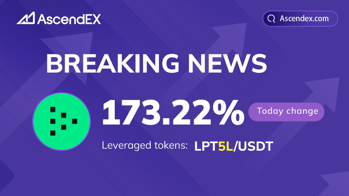 AscendEX_India's tweet photo. 🔥Congratulations to  LPT5L/USDT for today Change of 173.22% on #AscendEX! 

Complete the steps for a chance to win 3 $USDT 👇

✅Follow @AscendEX_India 
✅Register from this link: https://t.co/l0OMvvstE9
✅Join👉https://t.co/eXTvfd6RZL
✅RT &amp; Like this Tweet

⏰Ends in 48 hours https://t.co/5BFWE6NdY7
