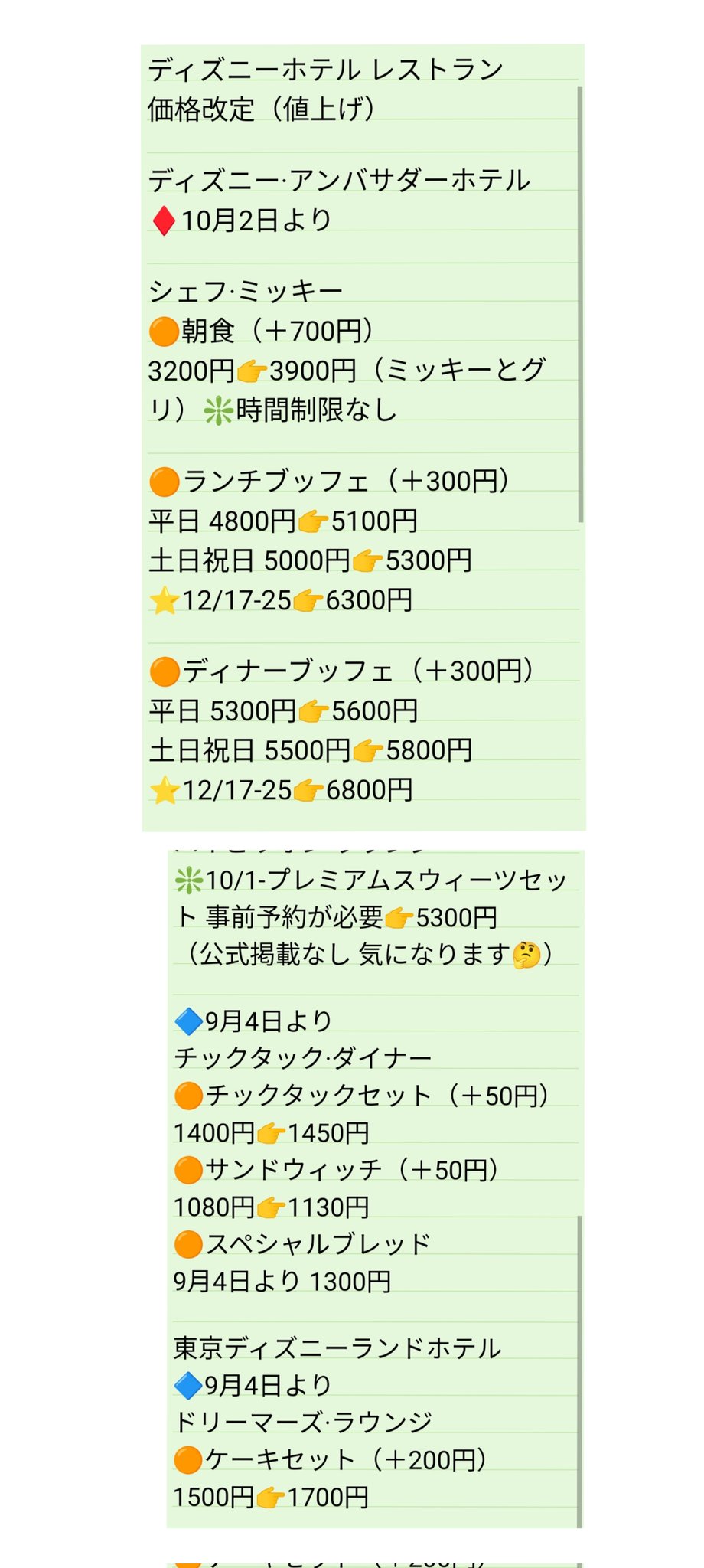 Tdr ディズニー ぷらん 11 1 12 25 Dホテル クリスマスメニュー料金は更にお高く 価格改定 ディズニーホテル レストラン シャーウッド ランチブッフェ 700円 ディナー 800円 ドリーマーズラウンジ パスタセット休止 シェフミ 12 17 25 10円 Tdr ディズニー ぷらん 11 1 12 25 Dホテル クリスマスメニュー料金は更にお高く 価格改定 ディズニーホテル レストラン シャーウッド ランチブッフェ 700円 ディナー 800円 ドリーマーズラウンジ パスタセット休止 シェフミ 12 17 25 10円