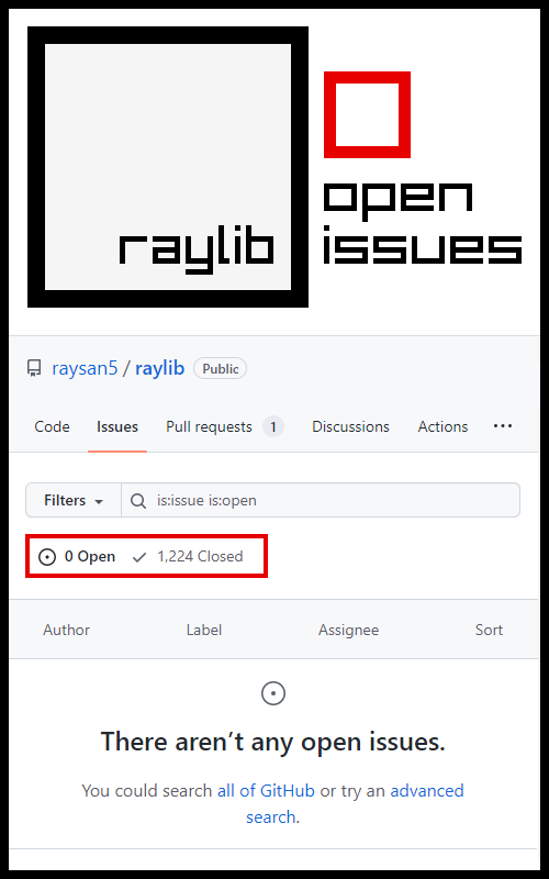 raysan5's tweet photo. Wow! #raylib has finally reached the **zero open issues** on GitHub! I think it's the first time since the library was published 9 years ago! Probably a good time for a new release! 😄 #opensource #gamedev #indiedev #learntocode #enjoycoding #improvements #fixes #zeroissues https://t.co/n3mFT8xroy