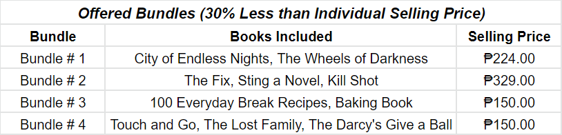 ‼️NEW PRODUCT ANNOUNCEMENT‼️

hello, i am now selling my pre-loved fiction books, all are 6 months to 1 year old, and are in great condition

✨️ PHP 25 discount every PHP 300 spent 
✨️ orders will be shipped within 1-3 days
✨️ pay as you order
✨️ refer to the list below