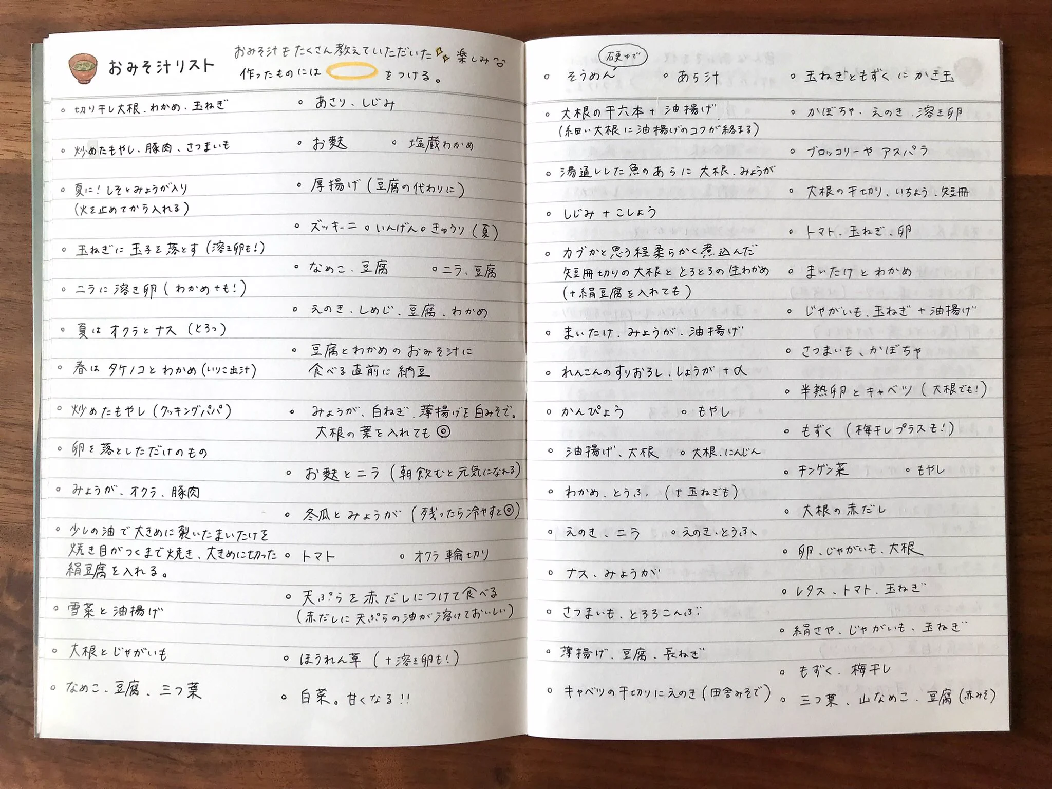 これさえあれば毎日の料理が楽しくなる♪『おにぎり』と『お味噌汁』の変わり種一覧