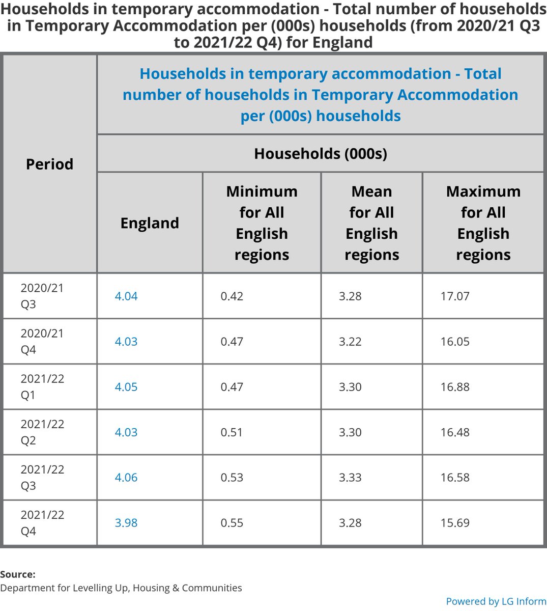 LGInform tweet media