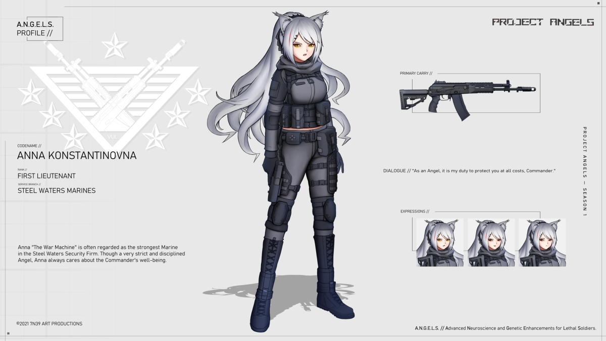 7N39AP's tweet photo. Anna (Project Angels on Steam) #Anna_(Project_Angels) #ミリタリー #武器 #銃 #女の子 #現代個人装具 #科幻 #SF #AK12 #AK-12 https://t.co/2gxiPtZvhV https://t.co/G6ryAq8F6x