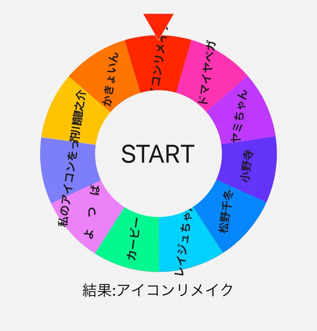 てことでアイコンリメイクしたる
応募してくださった皆さんありがとうございました〜✨ 