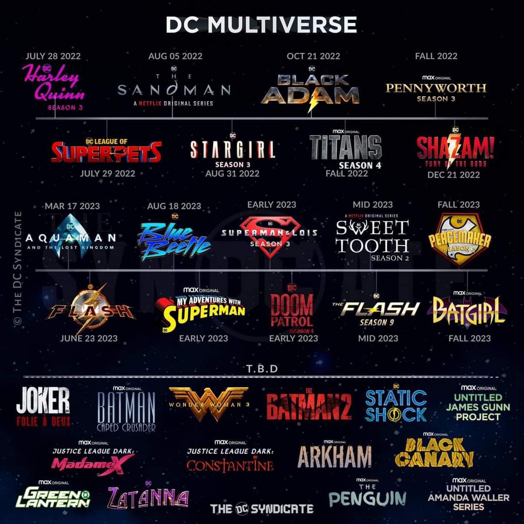 ega-cinemas-on-twitter-dcu-dcuniverse-timeline-for-the-near-future