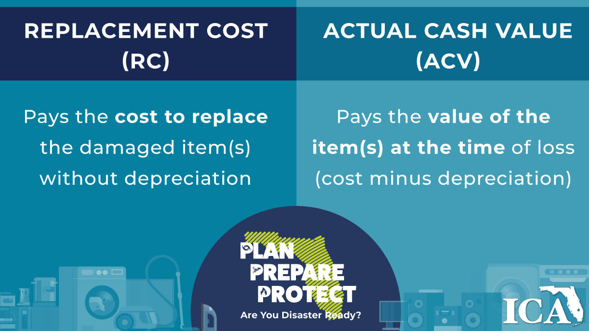 YourFLVoice's tweet photo. #DYK the difference in Replacement Cost (RC) &amp; Actual Cash Value (ACV) insurance policies? #PlanPrepareProtect #HurricaneSeason https://t.co/AxiBICUBl1