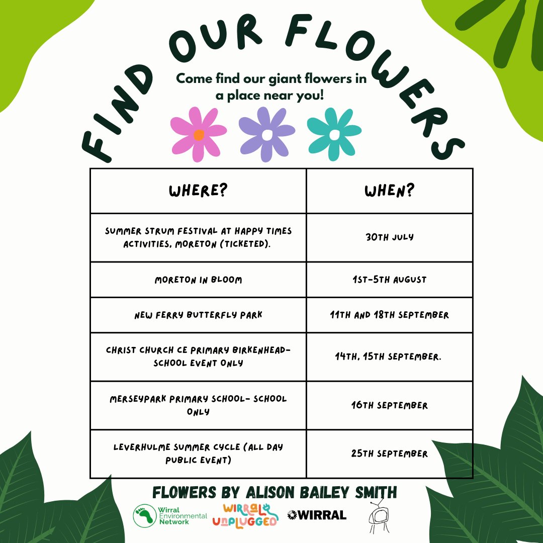 Plan your visit to see the #EcoArtinthePark giant flowers in real life 🌸 

Made by Abscraft.com  with support from the Engineering Department at @WirralMet 

#pollinators #sculpture #wirral #art #ecofriendly #recycle <a href="/HappyTimesWirra/">Happy Times Activities</a> <a href="/EcoWirral/">WirralEnvironmentalNetwork</a> @NewsBirkenhead