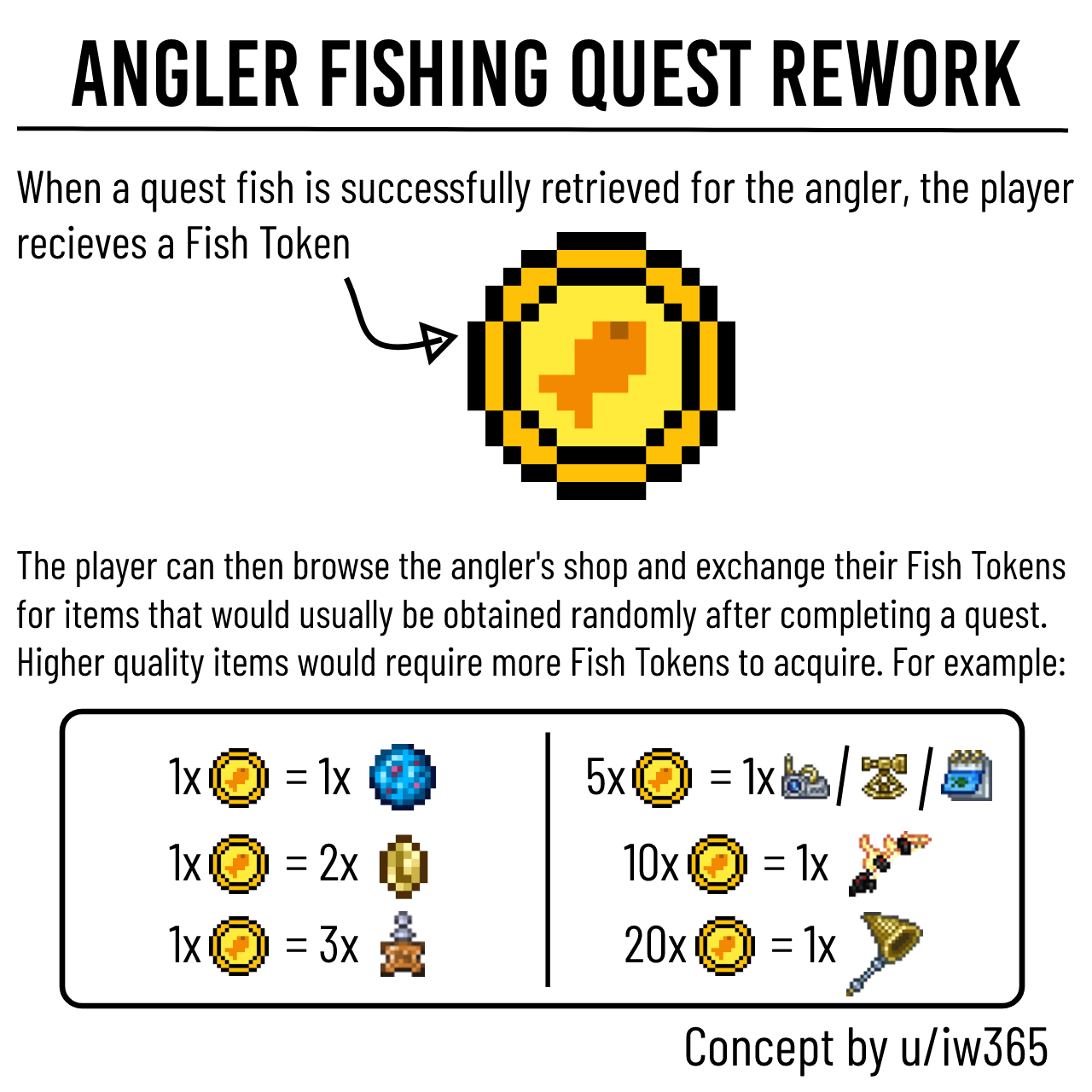 r/Terraria on Twitter "I came up with a fishing quest rework, let me