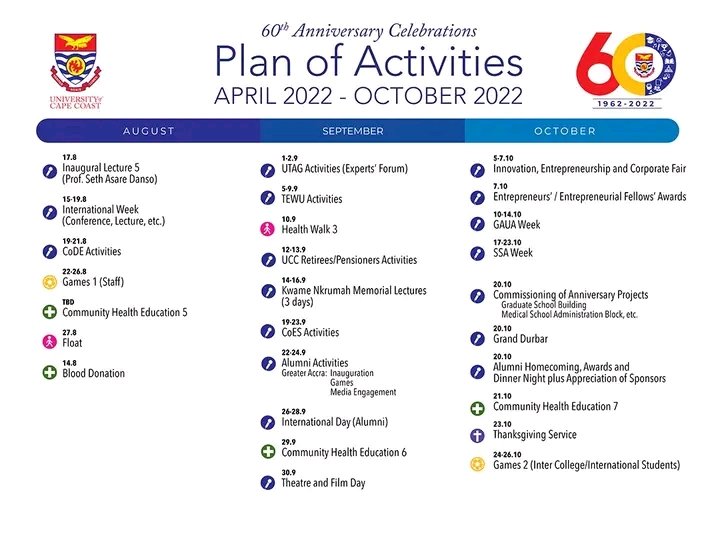 broadcast_ucc's tweet photo. Plan of activities for the UCC@60 anniversary celebrations. #UCC #CapeVars #UniversityofCompetitiveChoice #uccat60 https://t.co/BtMcDUmmzD