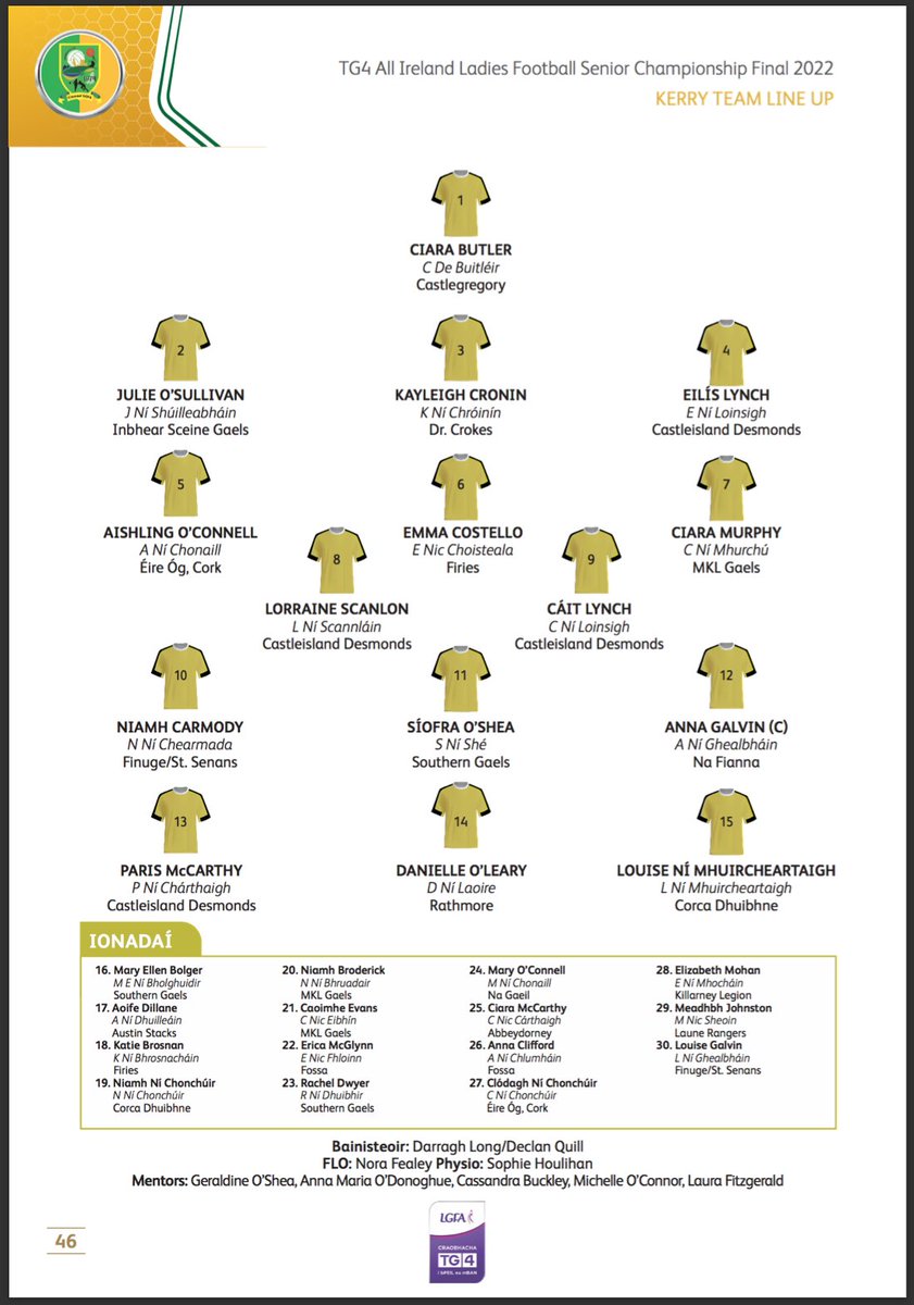 kerryladiesfoot's tweet photo. Best of luck to the team and management on Sunday #properfan
https://t.co/p7gQIym5Dl https://t.co/Vdd3PLRKB5