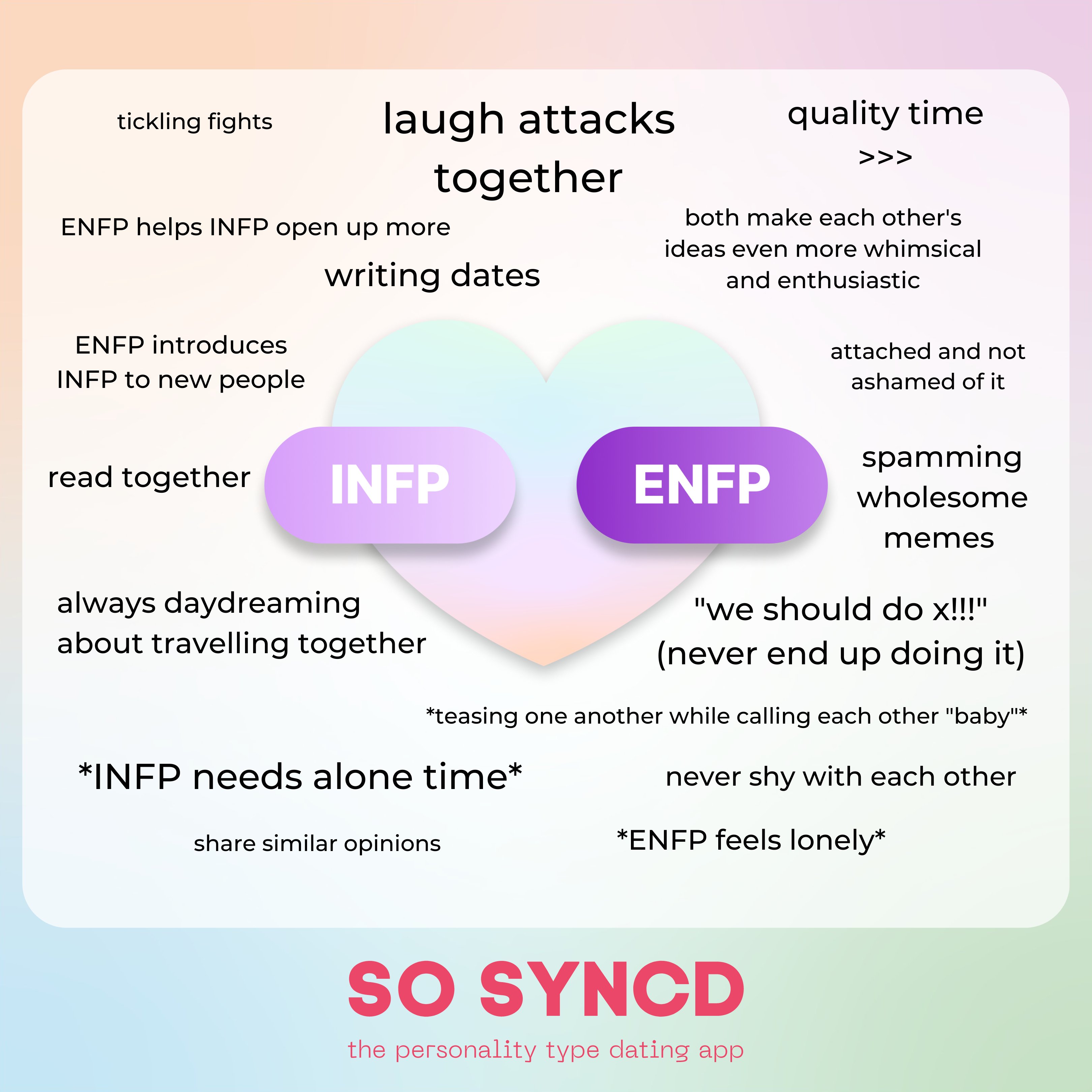 ENFP to INFP <3 : r/ENFP