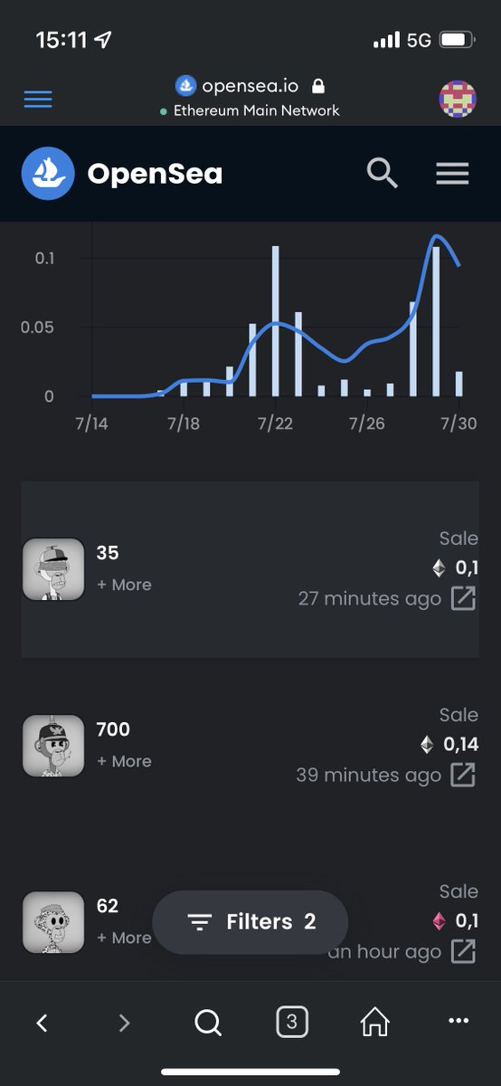 HodlMopz's tweet image. You remember my „you are still early“ Tweet?
#worstape is the worst