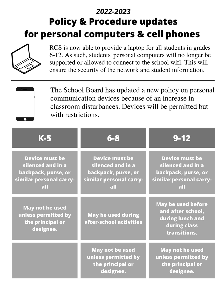 Siegel Community:  This is the new policy on personal computers and cell phones for Rutherford County Schools this academic school year.  All students will have access to technology through system 1-to-1 devices.