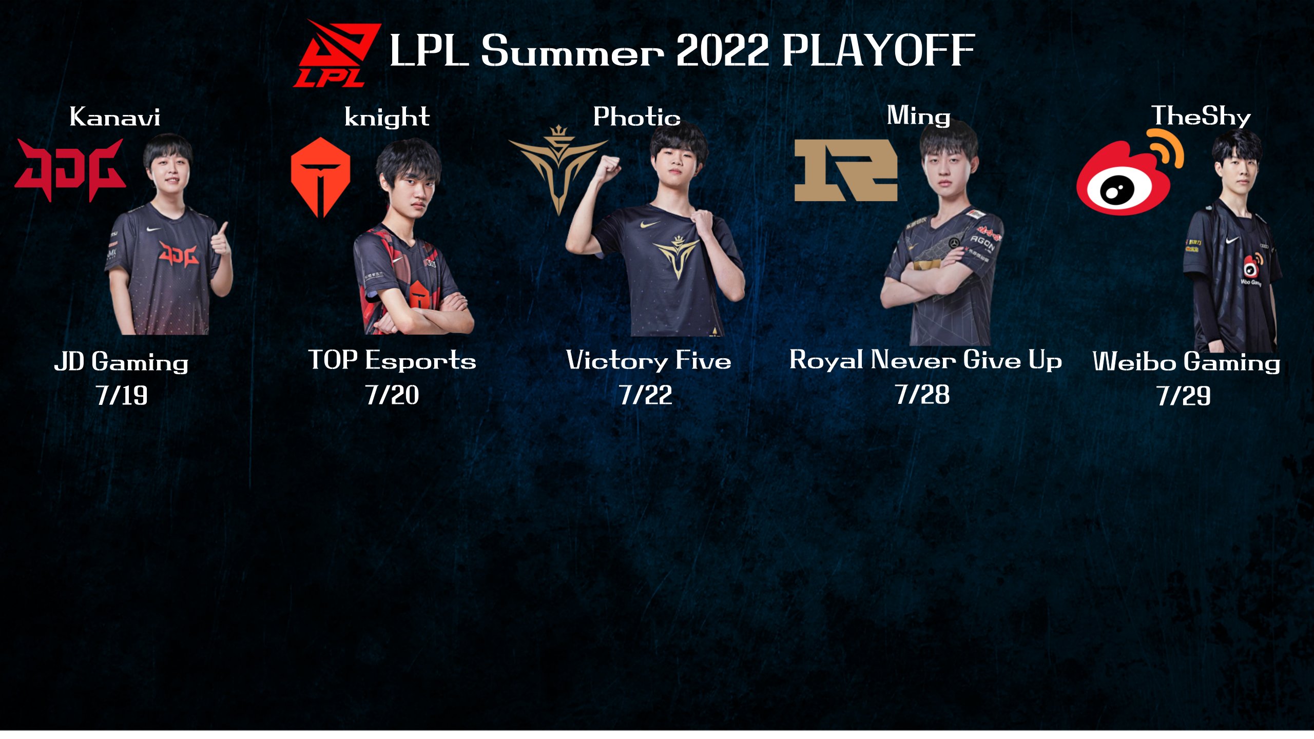 LPL on Twitter "WBG has secured their spot in the LPL Summer Playoffs