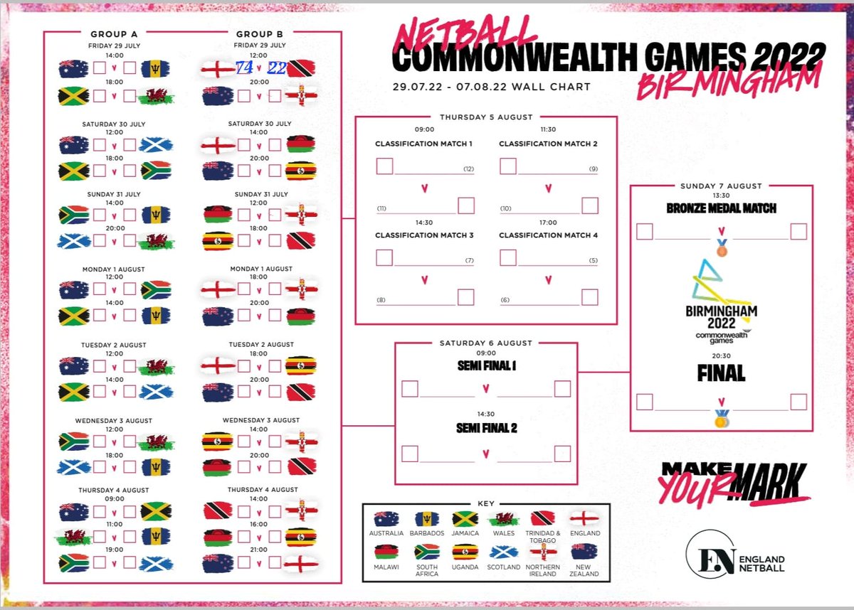 Phoenix Flames NC tweet media