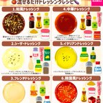 野菜をより一層美味しく食べられそう!作り方が簡単な「ドレッシング」レシピ12選!