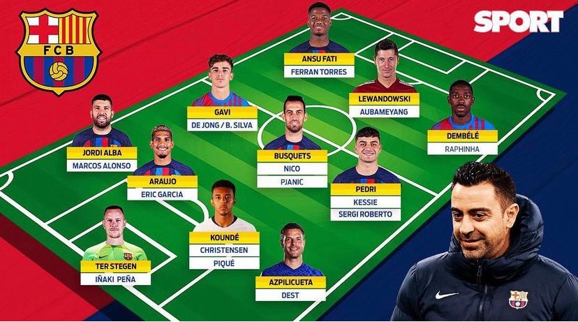 AminuMujahid3's tweet image. Do you think we have enough quality for the Champions league 🤔.