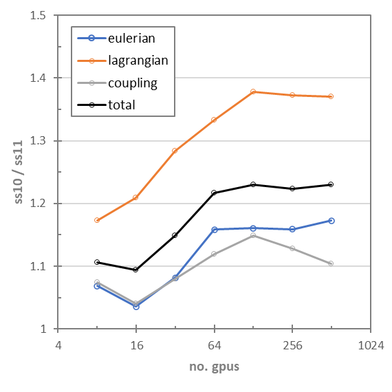 William D. Fullmer tweet media