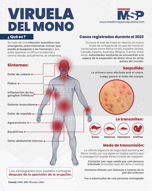 La OMS declara la viruela del mono emergencia sanitaria internacional. Algunos expertos opinan que se ha perdido la ocasión de controlar su expansión: casi 13.000 casos en 60 países. Desde Europa a America, sur de Asia, África o Australia.