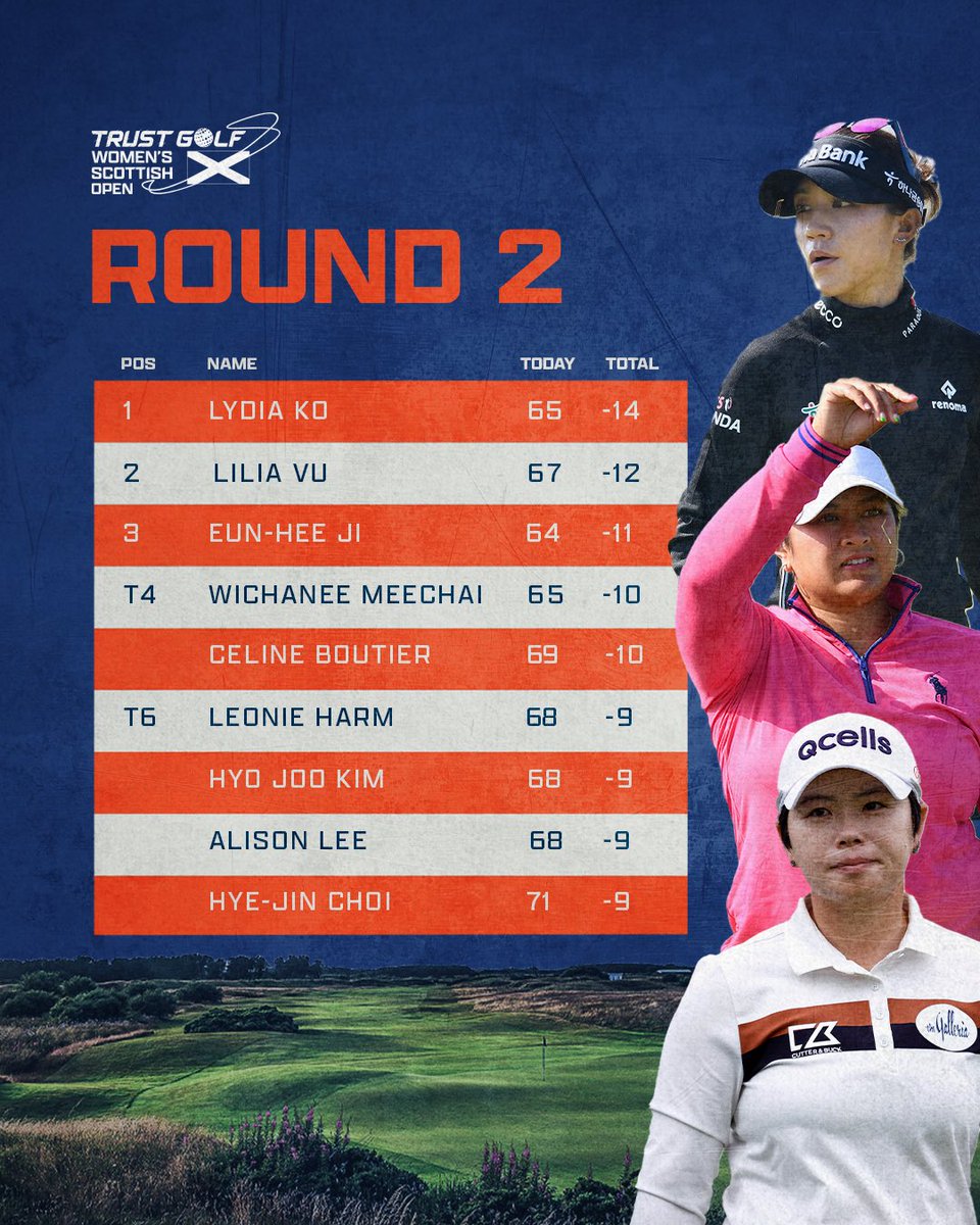 Women's Scottish Open tweet media