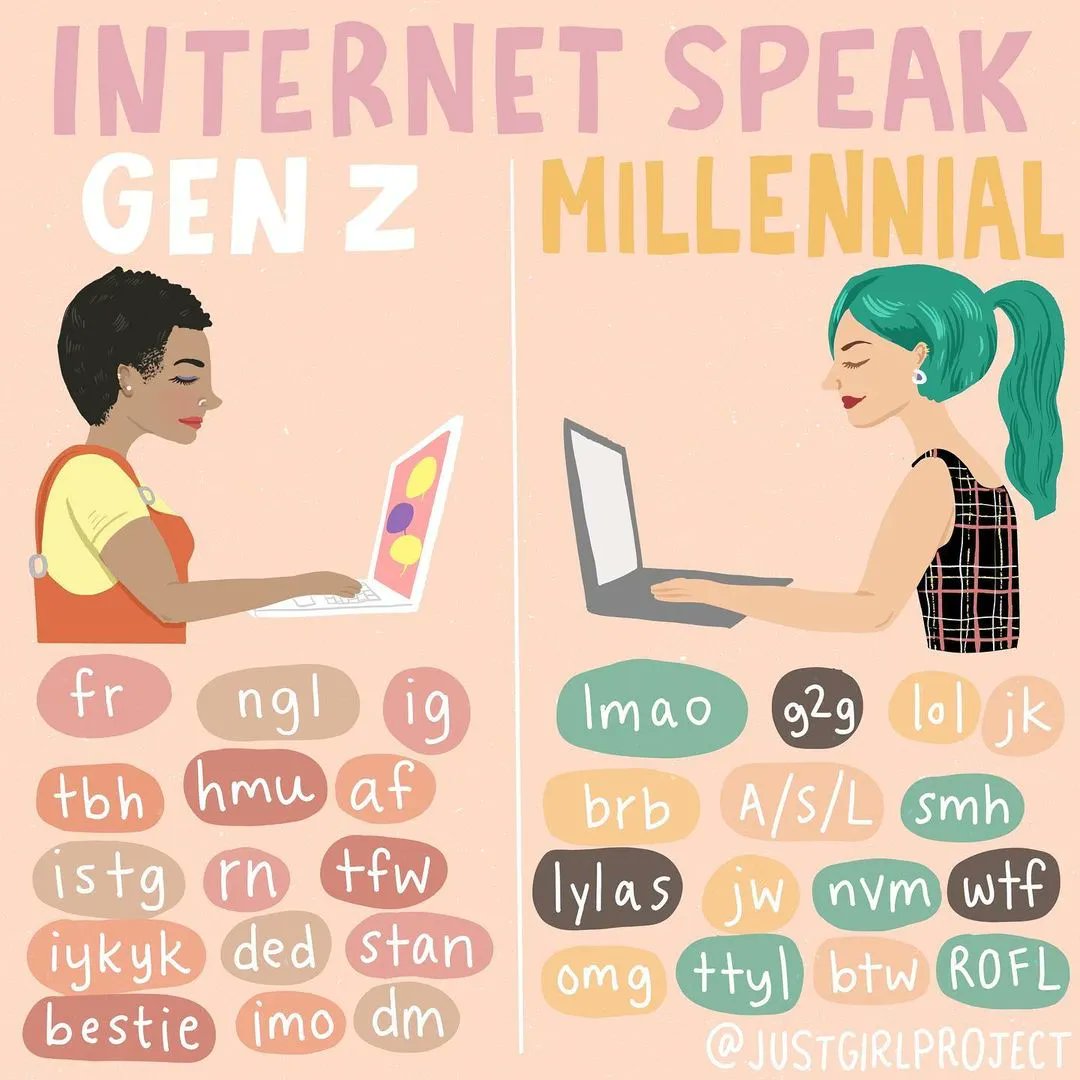 justgirlproject's tweet photo. Anyone else missing aim?? 😳 #InternetSpeak #GenZ #Millennial https://t.co/nTaEmkWKIc