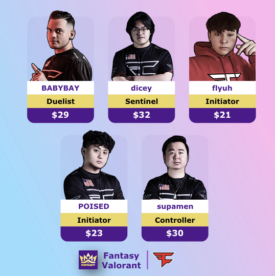 Infamy Fantasy Esports on Twitter "INFAMY FANTASY VALORANT TOURNAMENT