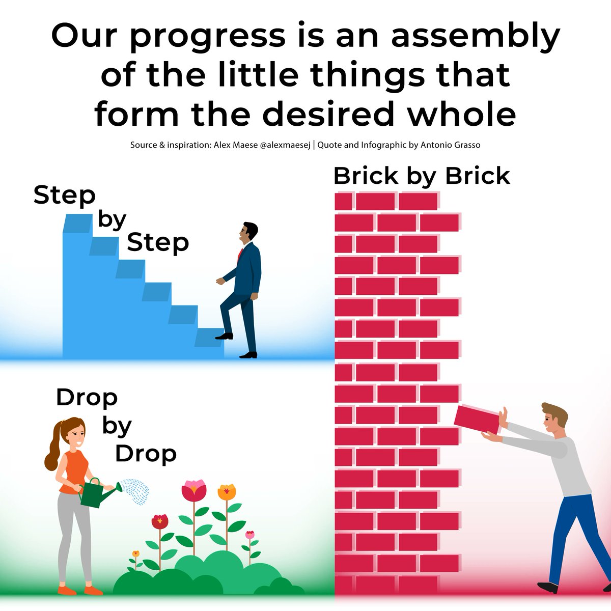 antgrasso's tweet image. Big things start small. As with all things in life, we should consider the ultimate overview of everything we do toward our future. Step by step, we have the opportunity to build what we probably never imagined we could make.

#fridaymotivation #happyweekend #partnerforchange