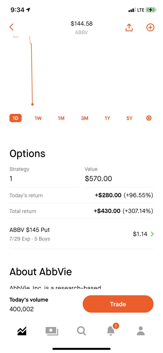 Infamous_Elmo's tweet photo. @STXRBOY999 These ran $0.28 -> $5.10  $abbv #stocks https://t.co/FgzAFfrZPp