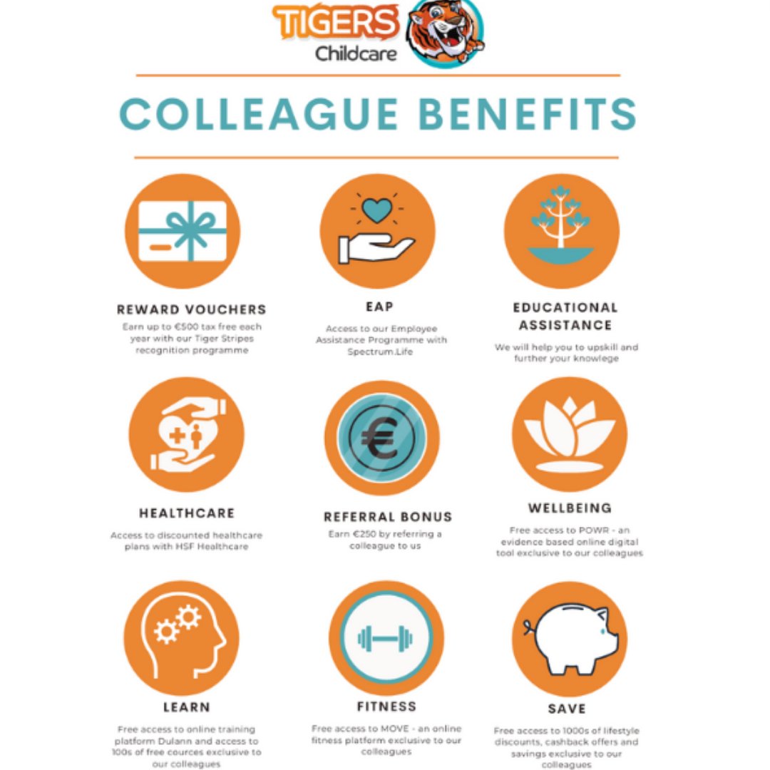 📣We are offering a €250 finders fee to anyone that can help us to fill vacancies in our various centres📣

If you know someone who would be interested tell them to send their Cover Letter and CV to jobs@tigerschildcare.com

Terms and Conditions apply*