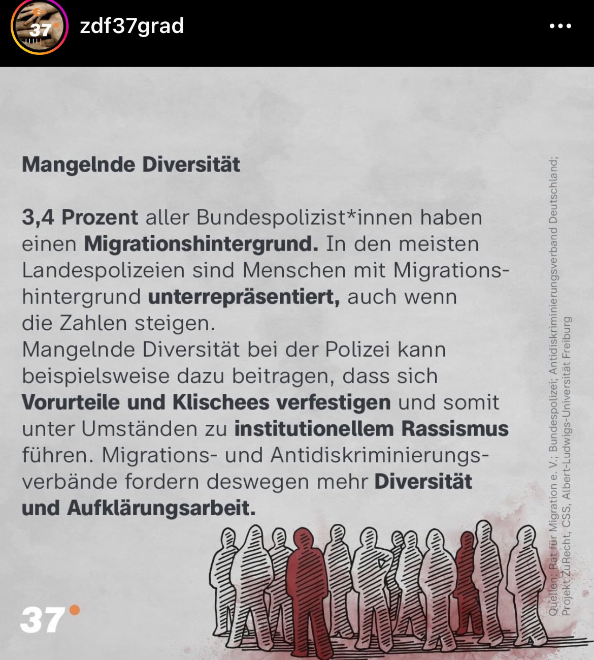 Manuel Ostermann on Twitter: 