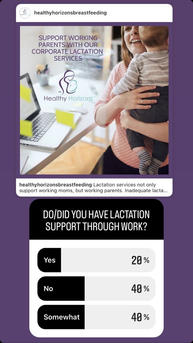 MothersRooms's tweet photo. We surveyed our parent followers if they had workplace lactation support:
20% said yes
40% said no
40% said somewhat
How does your company support new parents? What would their vote be?
https://t.co/09iE9NKAJ1 help your company share an inclusive workplace for parents

#WBW #NBM https://t.co/fzCZpKDWVX