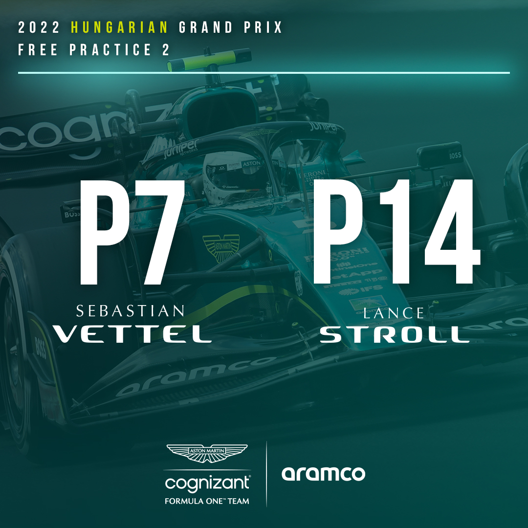 AstonMartinF1's tweet image. That's a wrap on FP2 at the Hungaroring.

Plenty of data to study overnight as we get ready for qualifying tomorrow. 👌

#F1 #HungarianGP