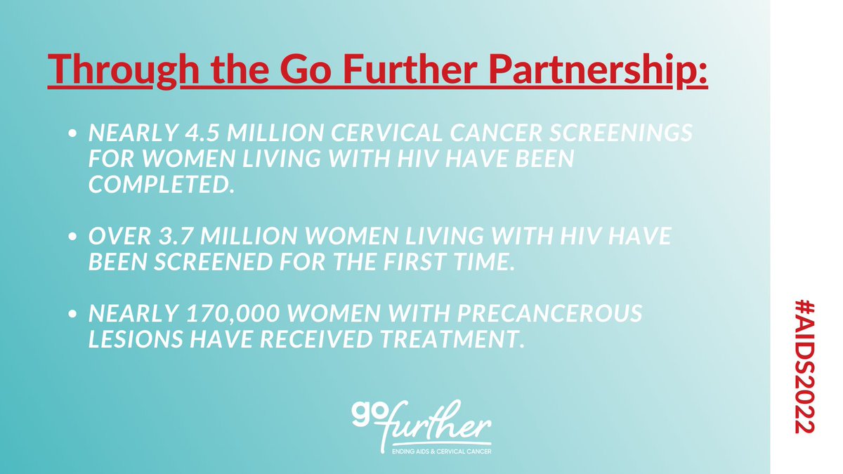 NEW: <a href="/PEPFAR/">PEPFAR</a> has completed nearly 4.5 MILLION screenings for cervical cancer in sub-Saharan Africa as part of the #GoFurther partnership. 82% of the women were first-time screenings. Learn more about Go Further at #AIDS2022: ow.ly/Z3JS50K6Awe