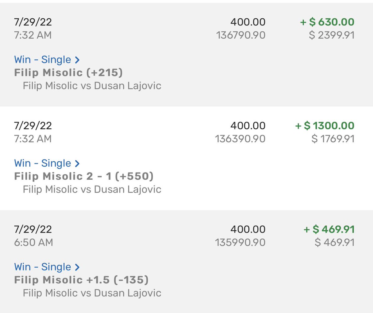 MeatSweatsCash's tweet image. Who wants my 4u today? So far we are 6-1 +8ish units on the day. (2) +200 &amp;lt; greater dogs 🐶. 

Will back this one with $150 to (1) person that ❤️s and RTs should we lose. 

4U plays 13-2 in the month of July. Let’s close it out strong 💪🏾