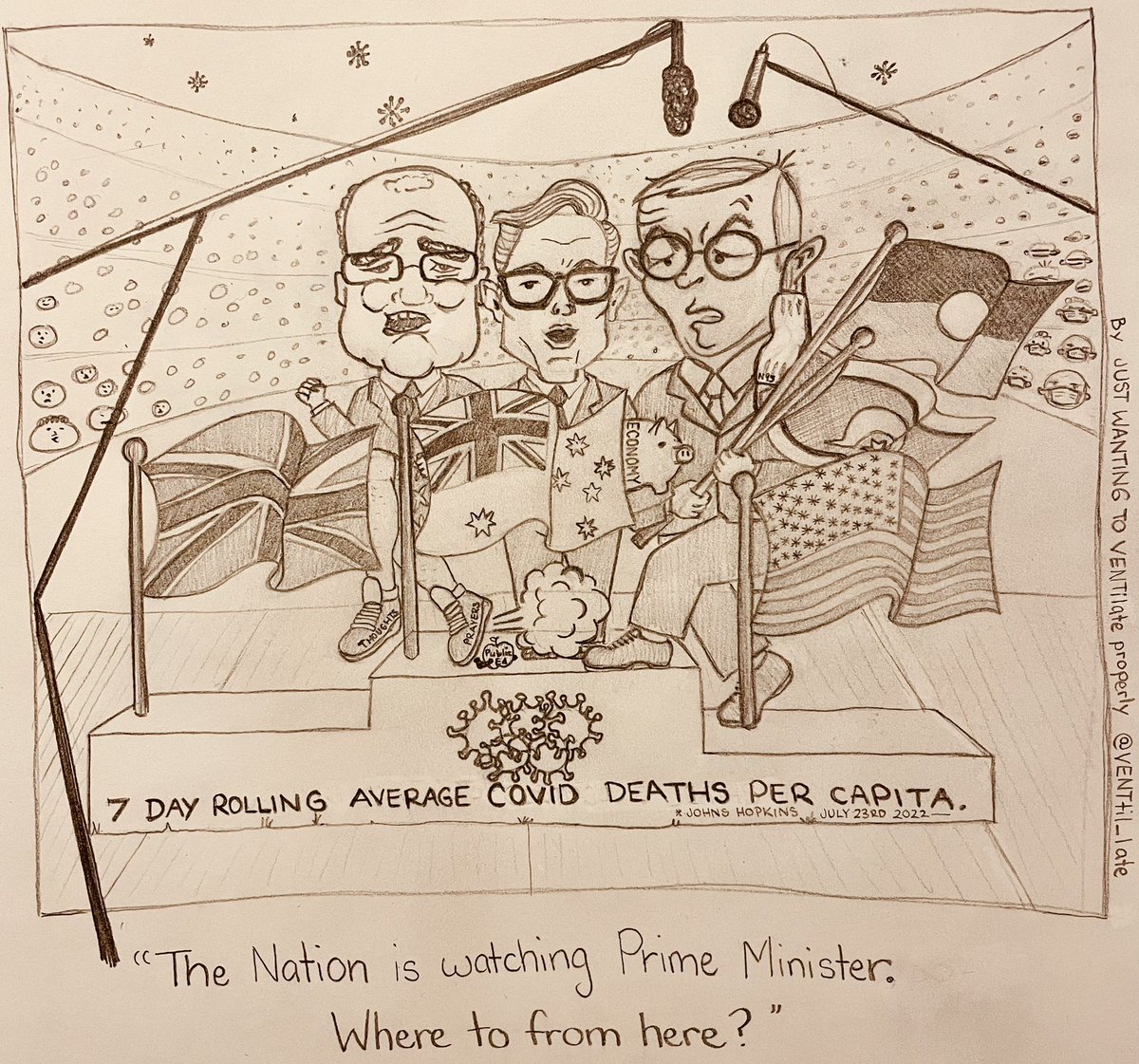 VENTtil_late's tweet photo. This week Australia overtook America and the UK in deaths per capita from COVID. In the words of @CrabbBrendan  “These are not people dying incidentally with COVID, nor are they in their last days. These are myths. These are lives cut short”. Please steer the ship @AlboMP. https://t.co/mfEKb0kcjz