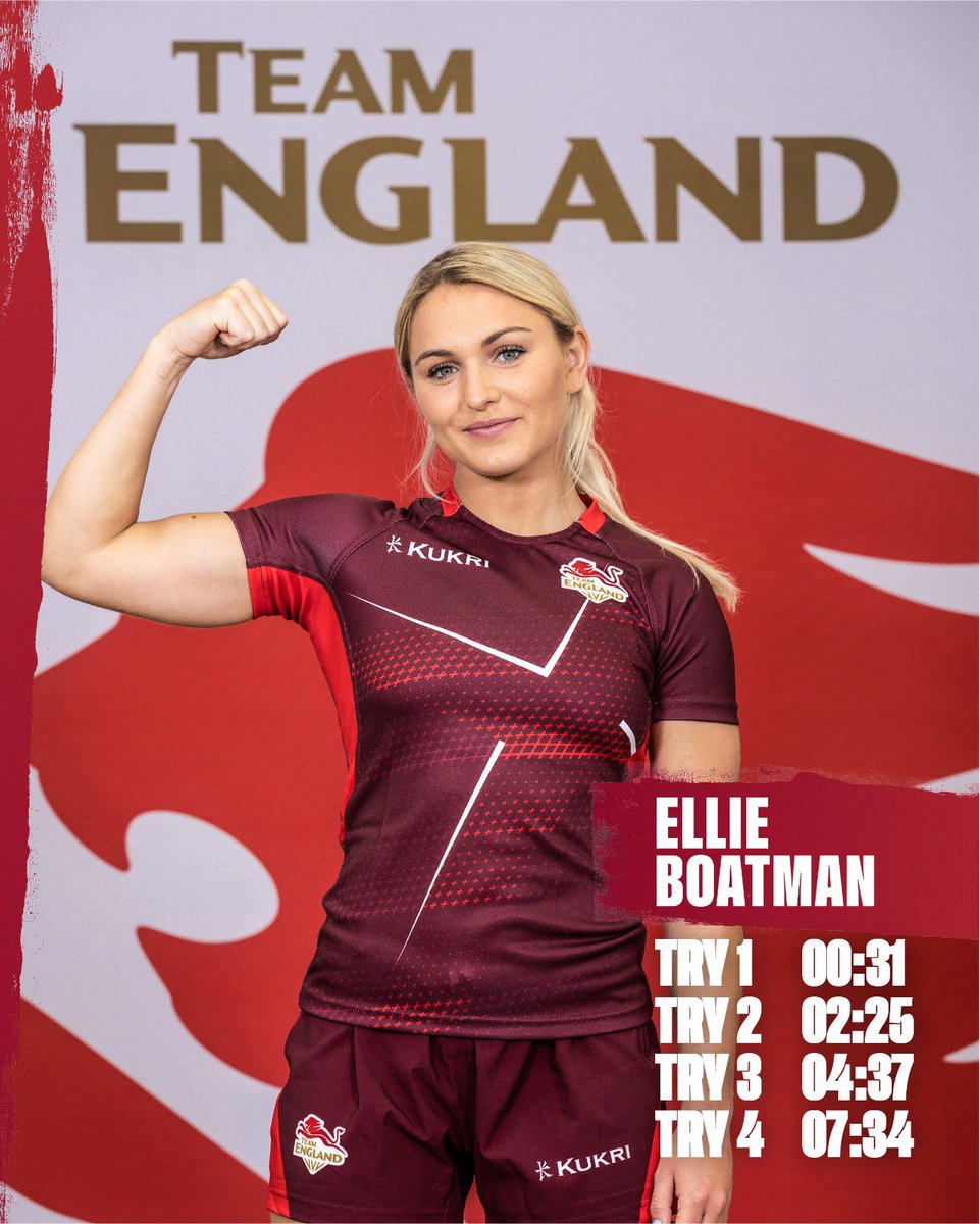 𝟰 𝘁𝗿𝗶𝗲𝘀 𝗶𝗻 𝟳 𝗺𝗶𝗻𝘂𝘁𝗲𝘀 🔥

<a href="/EllieBoatman/">Ellie Boatman</a> this morning against Sri Lanka. 

#B2022