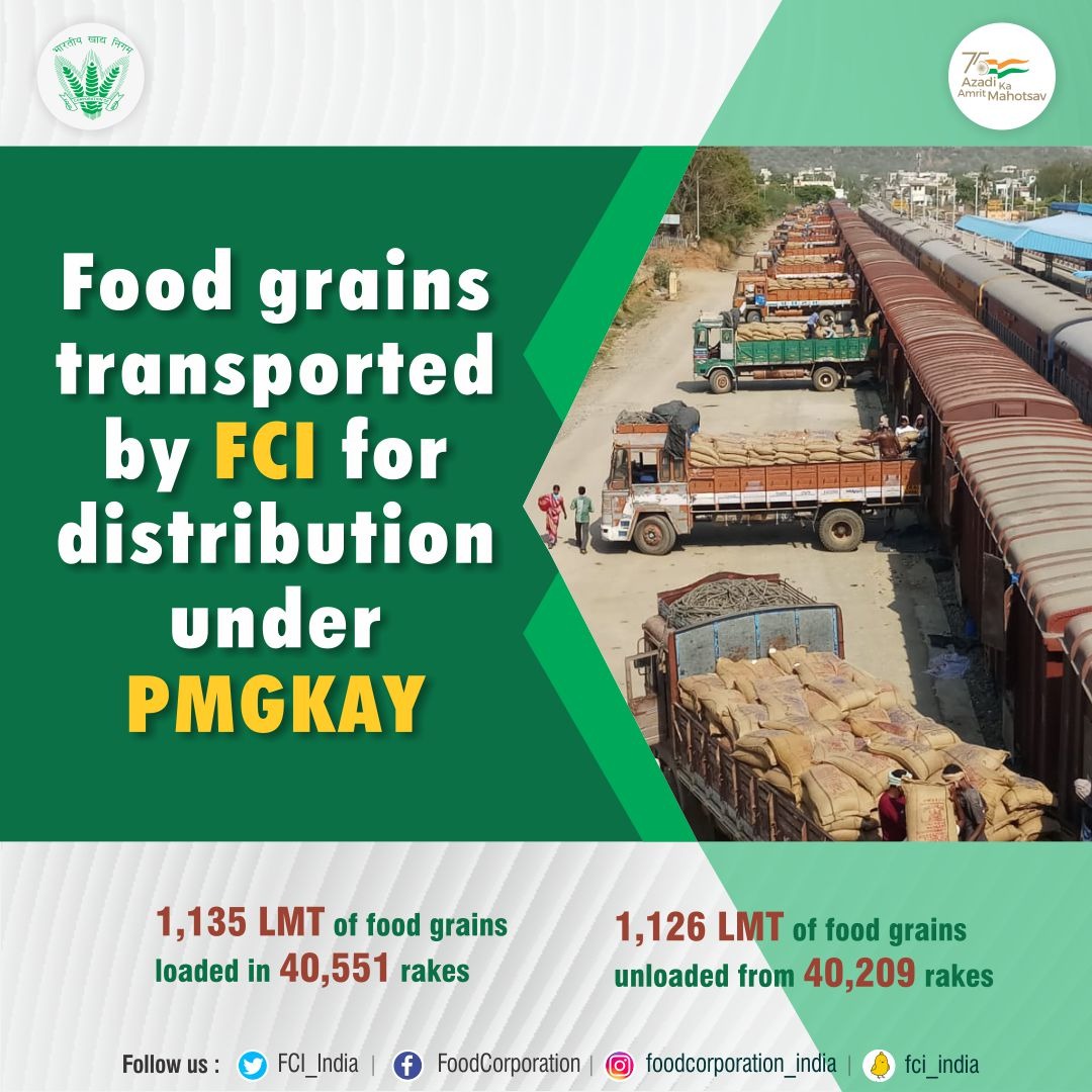 Food Corporation on Twitter "Food Corporation of India transported