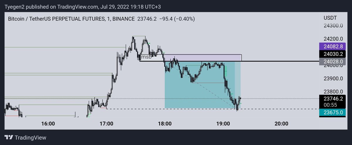 Lightkong tweet media