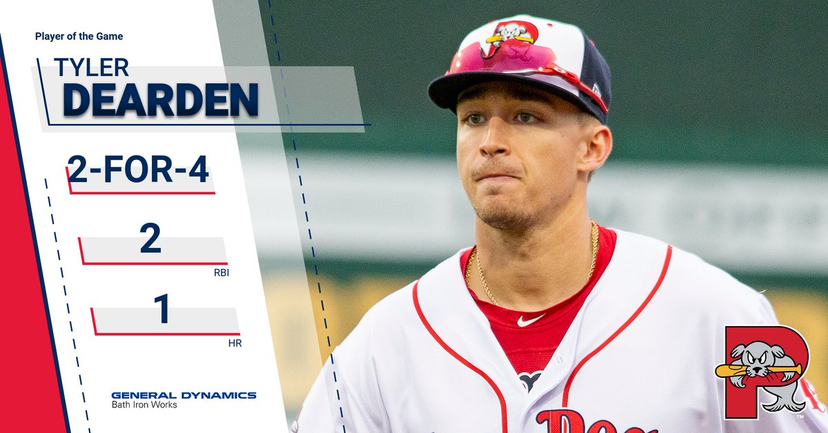 PortlandSeaDogs's tweet photo. Tyler Dearden launched his second homer of the series last night, helping the Sea Dogs take down the Yard Goats 10-5. He earns our @GDBIW Player of the Game honors! https://t.co/juvShkioZS https://t.co/yQp4yNTXJ0