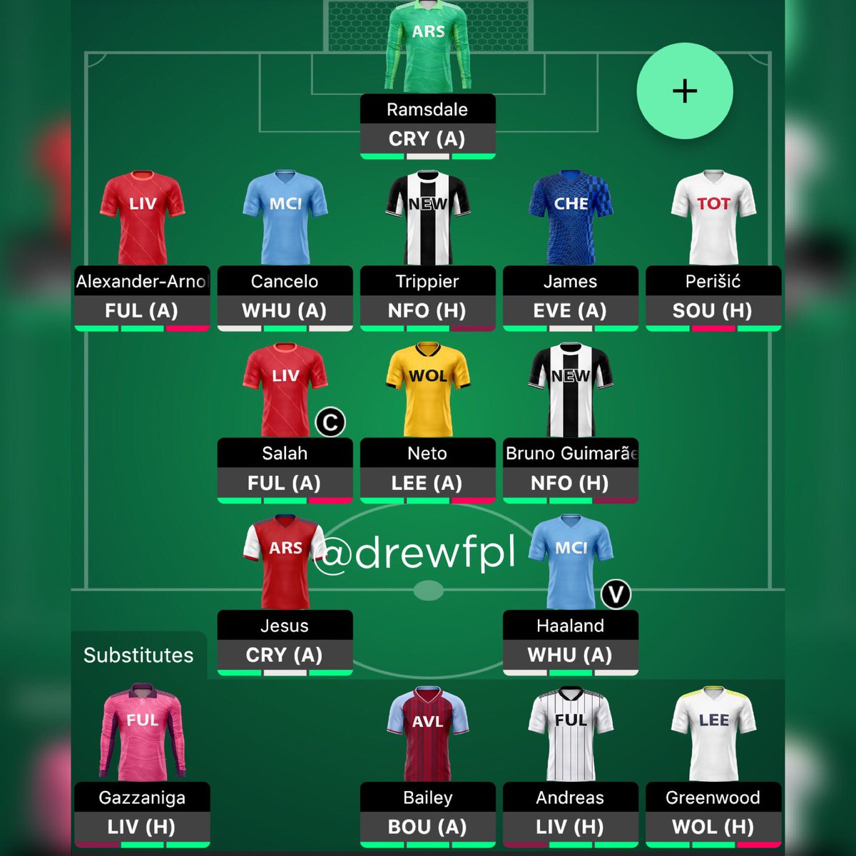 FplDrew's tweet photo. WHICH IS THE BEST FORMATION???
A. 5-3-2 with 2M in Bank
B. 4-4-2 with 1M in Bank
Or
C. 4-3-3
#FPL #FPLCommunity #Drewfpl #RoadToGW38 https://t.co/GZjXjYuPG1
