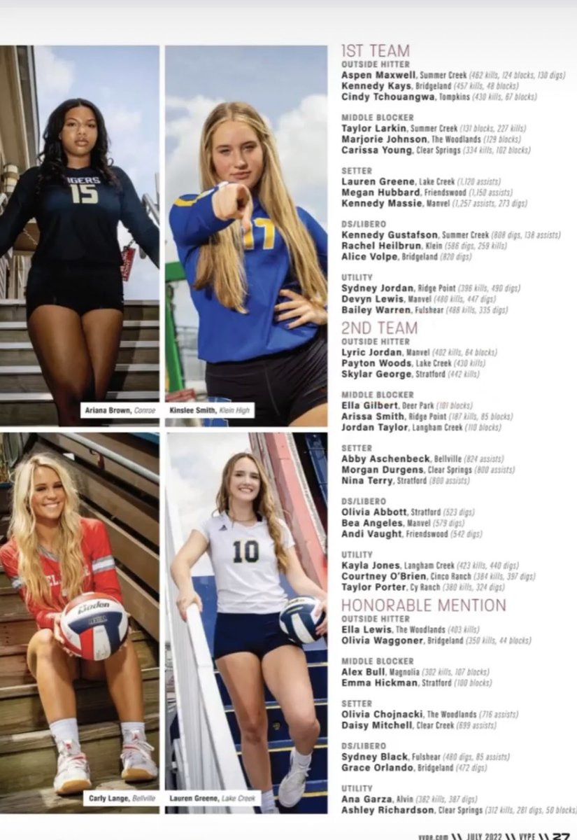 kennedykays's tweet photo. So excited for this season with @BridgelandVB!!🤗🤗 https://t.co/rbuGkHJN1h