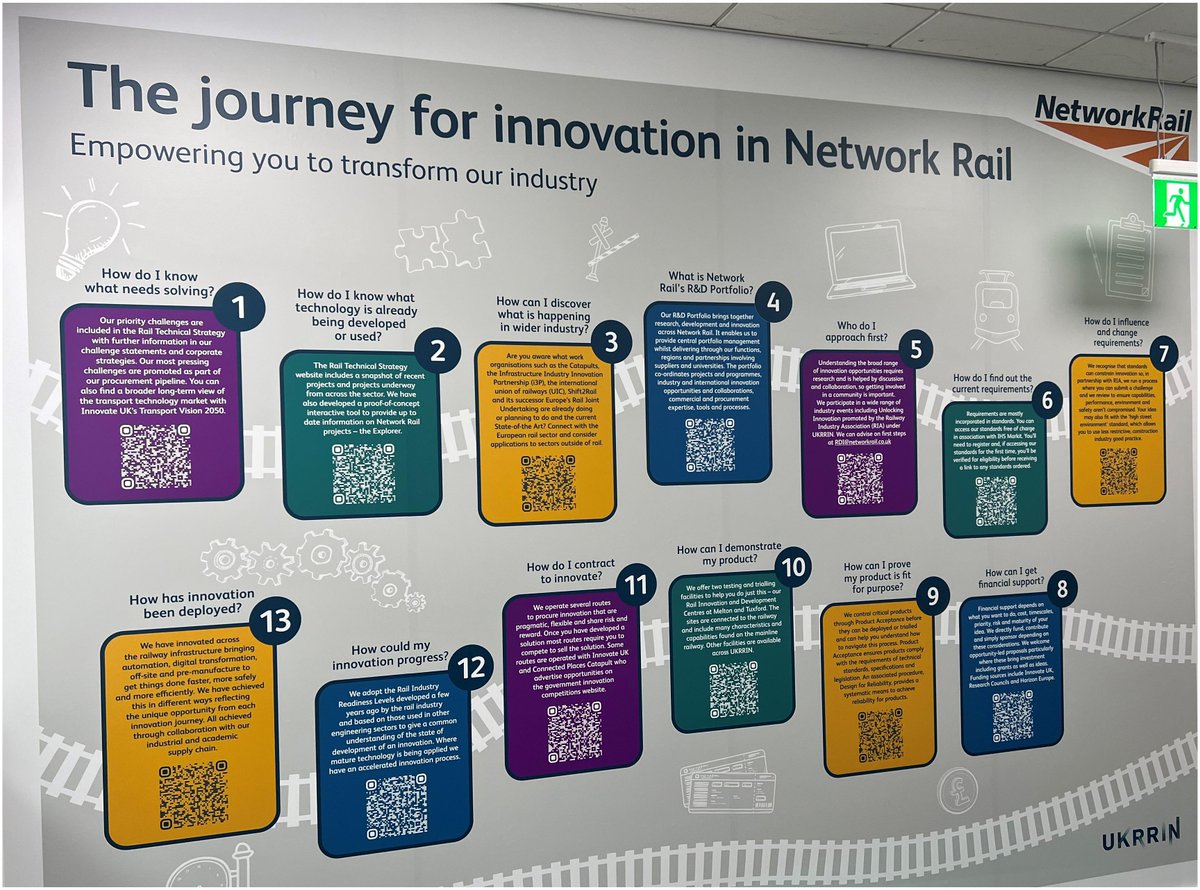 InflectoSystems's tweet image. We had a great couple of days at the 'Get into Rail' Workshops!

Its been interesting learning about opportunities and the support available for the journey into the Railway Supply Chain.

Many thanks to Chris Elliott from Unipart Rail for the tour.
@digi_rail @UKRRIN