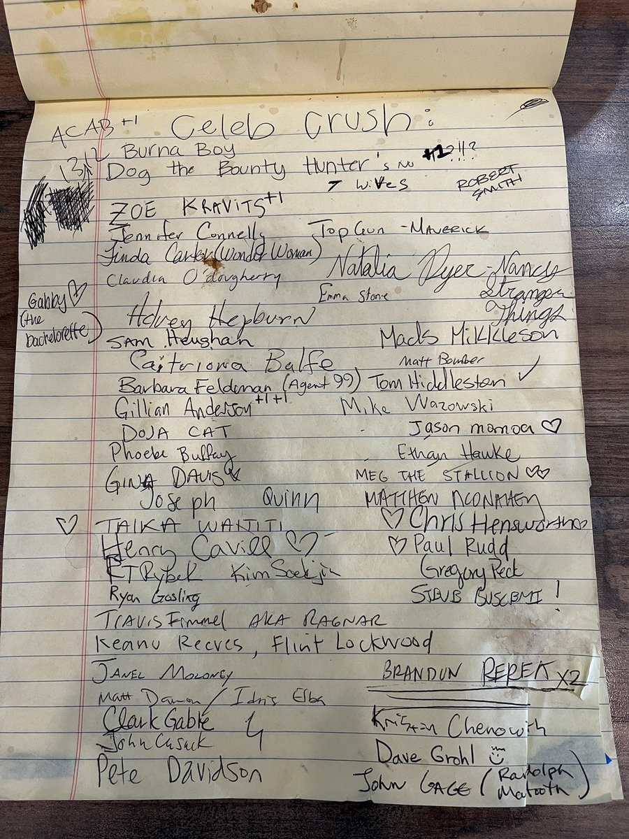 Sister Sludge Cafe & Wine Bar tweet media