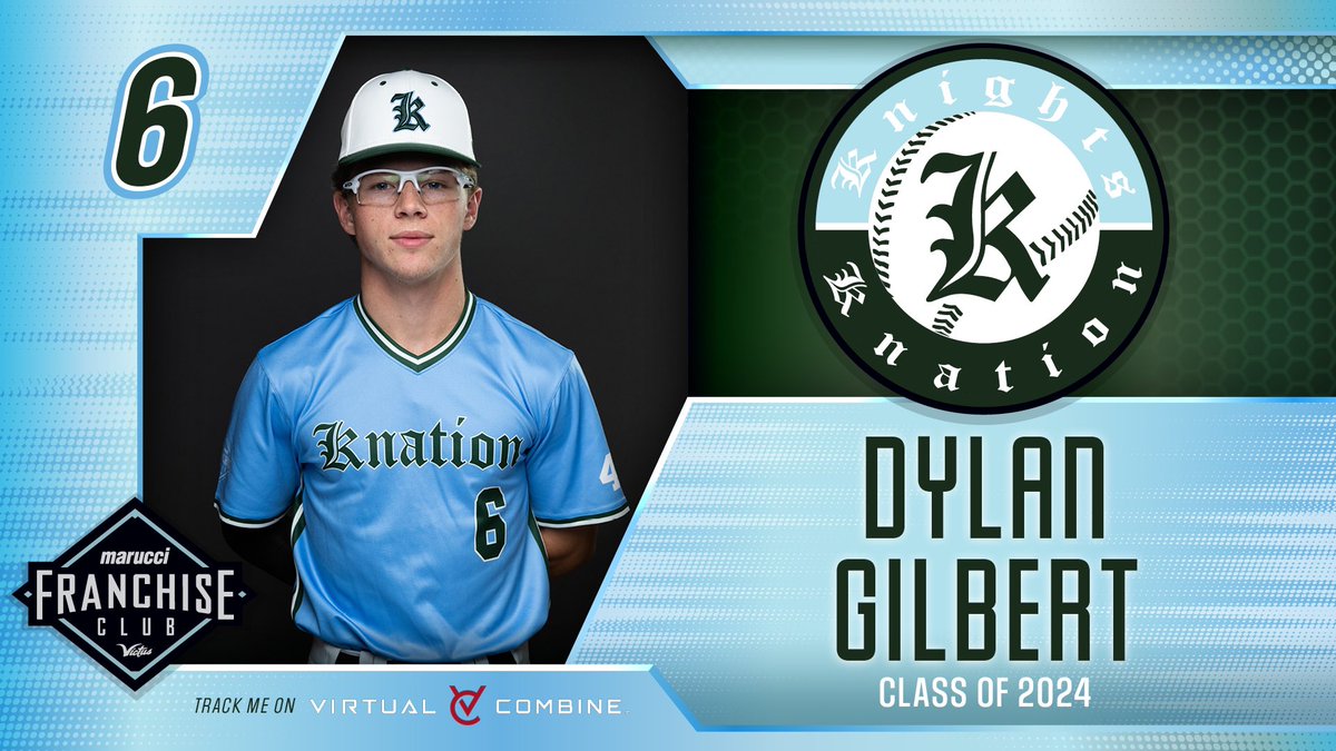 Knights Knation #4L tweet media