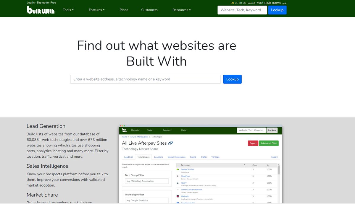 10 مواقع قيّمة للمسوقين في 2022 ونسبة 80% منهم لا يعرفها ( جميعها مجاناً ) :