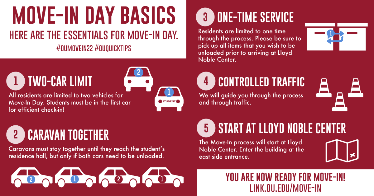 OU_HRL's tweet image. #OUMoveIn22 will be here before you know it! Check out these Move-In Day basics you'll need to know ahead of time. #OUQuickTips