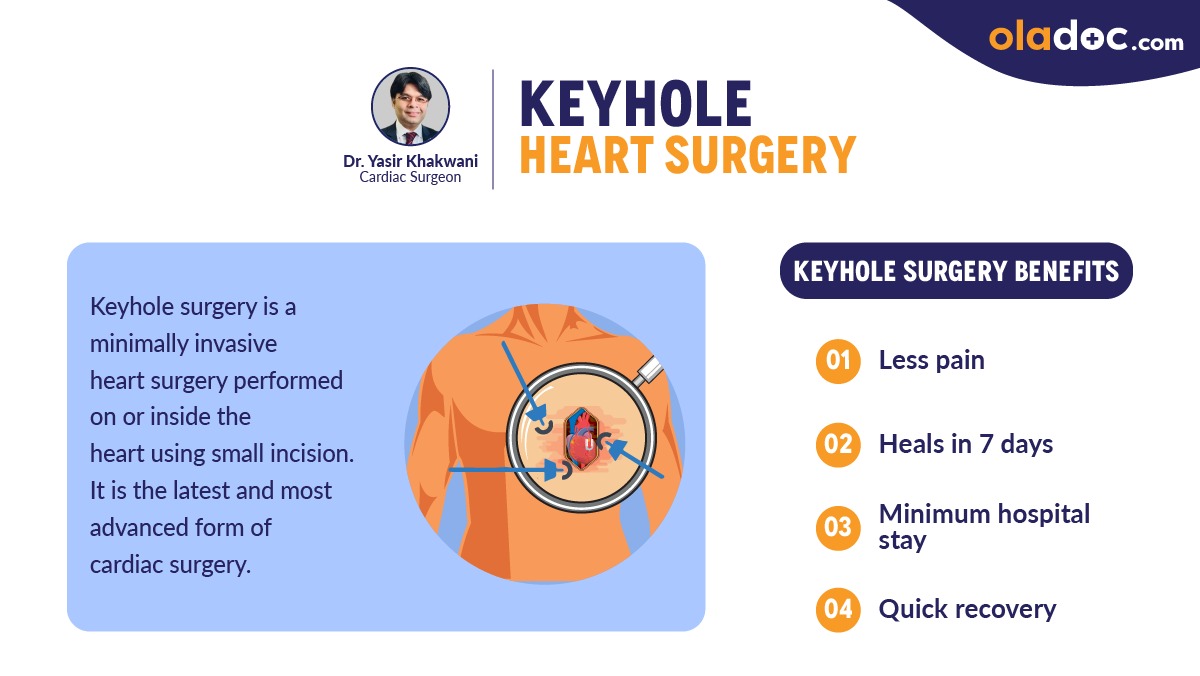 oladocSays's tweet photo. Minimally invasive heart surgery (also called keyhole surgery) is when a conventional operation is performed on or inside the heart using small incisions๐ซ. Dr. Yasir Khakwani (Cardiac Surgeon) shares the benefits of Keyhole heart surgery.๐
#keyholeheartsurgery https://t.co/MGNxovTnNv